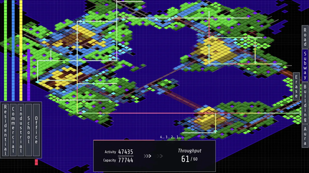 Throughput Screenshot 1
