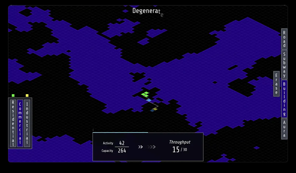 Throughput Screenshot 4