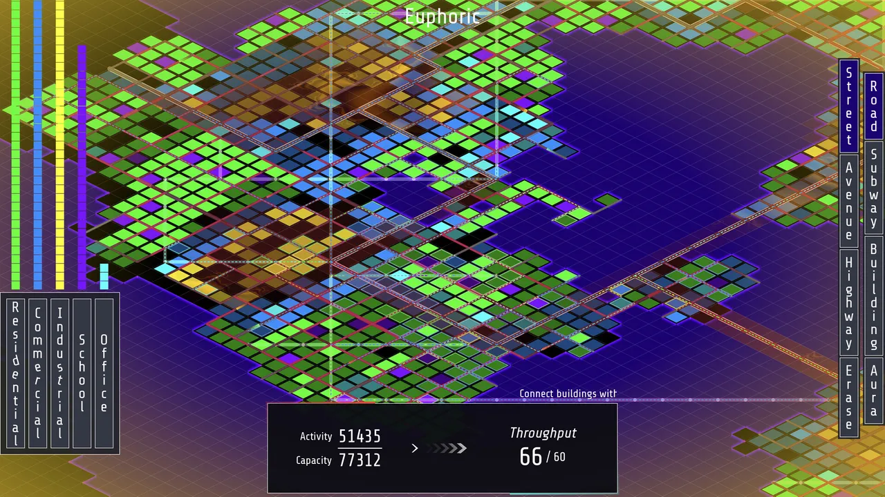 Throughput Screenshot 3