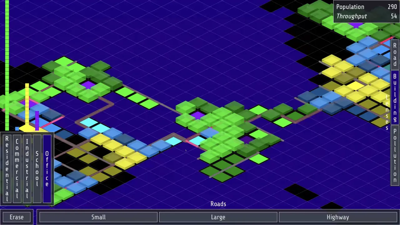 Throughput Screenshot 5