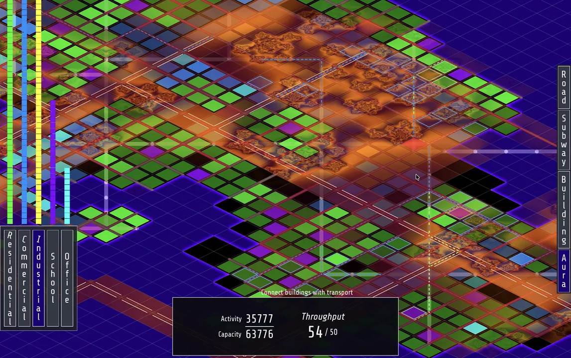 Throughput Screenshot 2