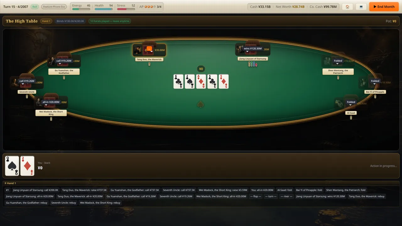 Rich List: The Order Screenshot 7