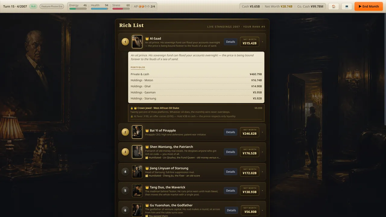 Rich List: The Order Screenshot 2