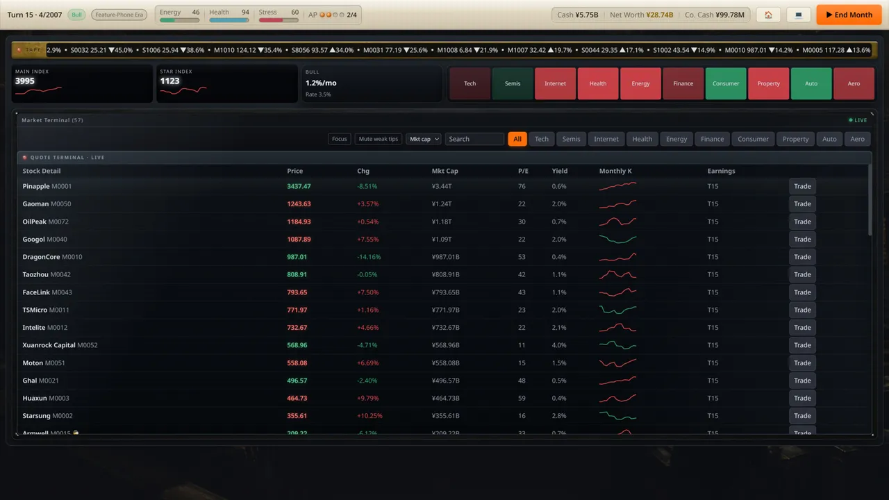 Rich List: The Order Screenshot 6