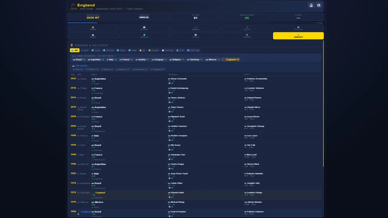 Sim: World Cup Manager Screenshot 8