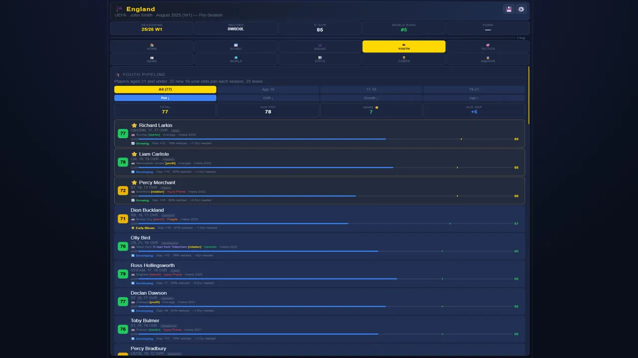 Sim: World Cup Manager Screenshot 2