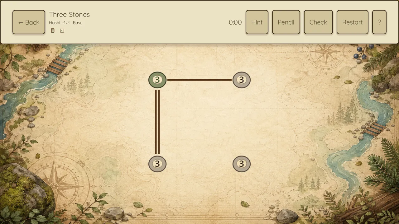 Trailkeeper Screenshot 3