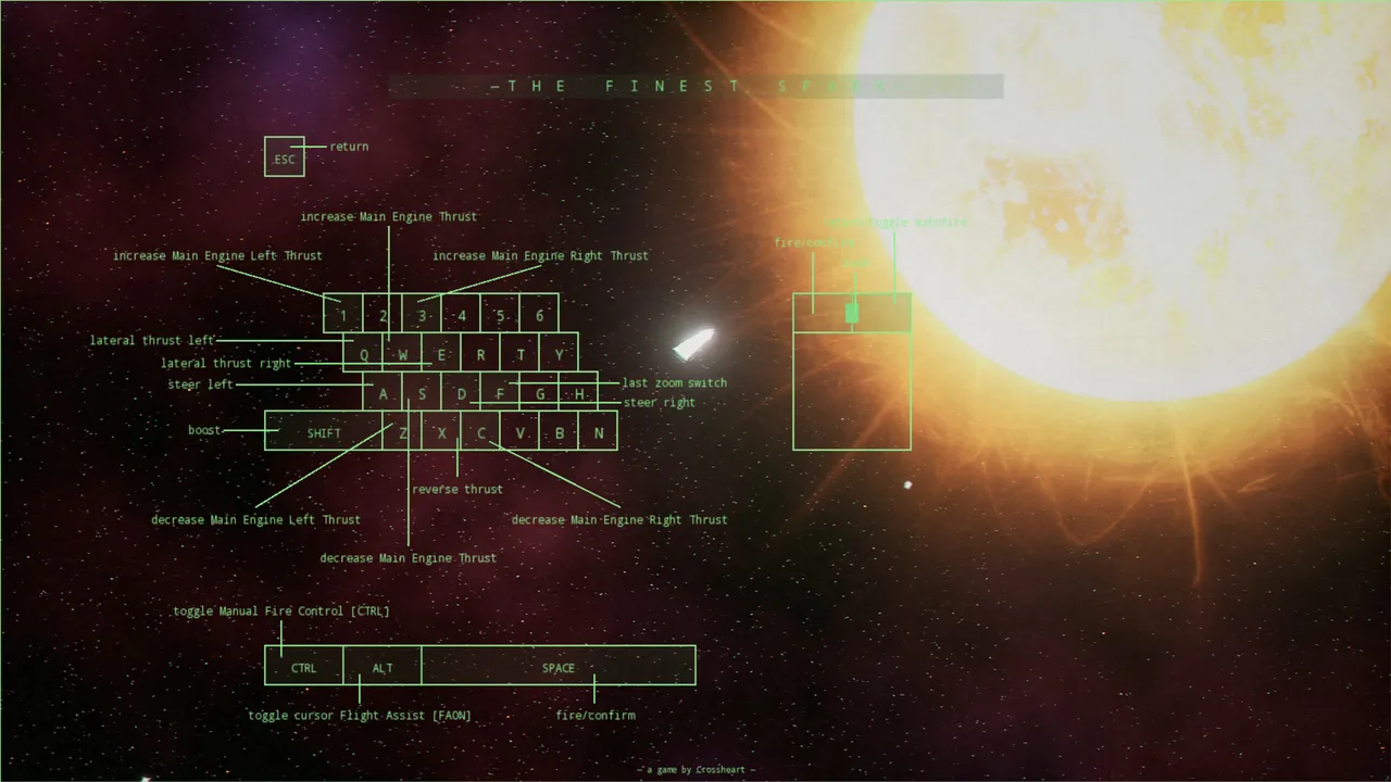 The Finest Spark Screenshot 11