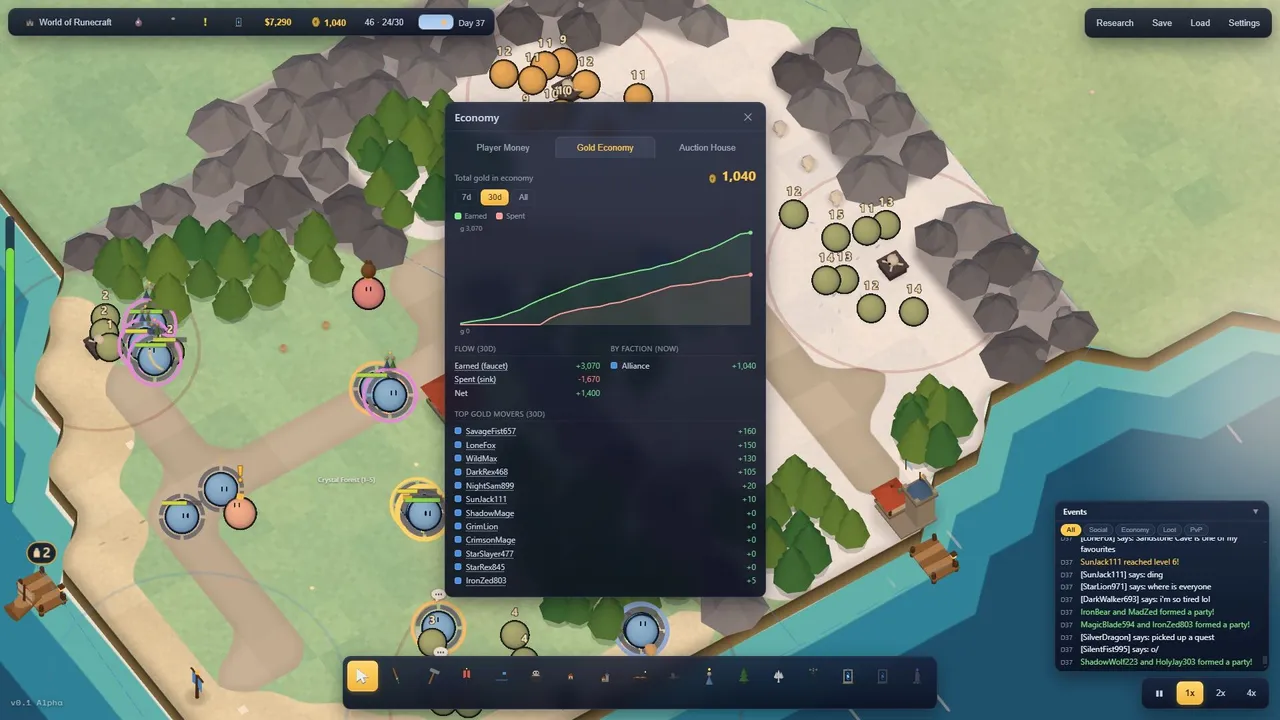 MMOS: MMO Simulator Screenshot 7