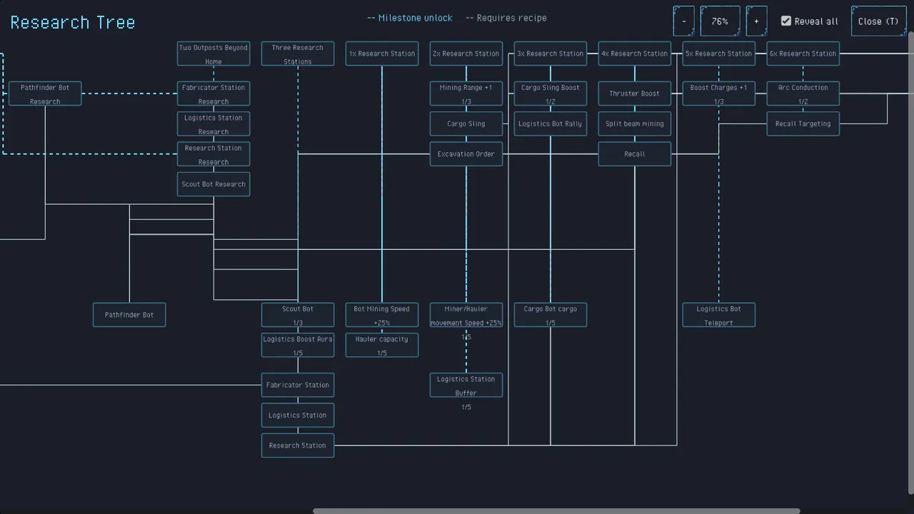 BOREWORKS Screenshot 3