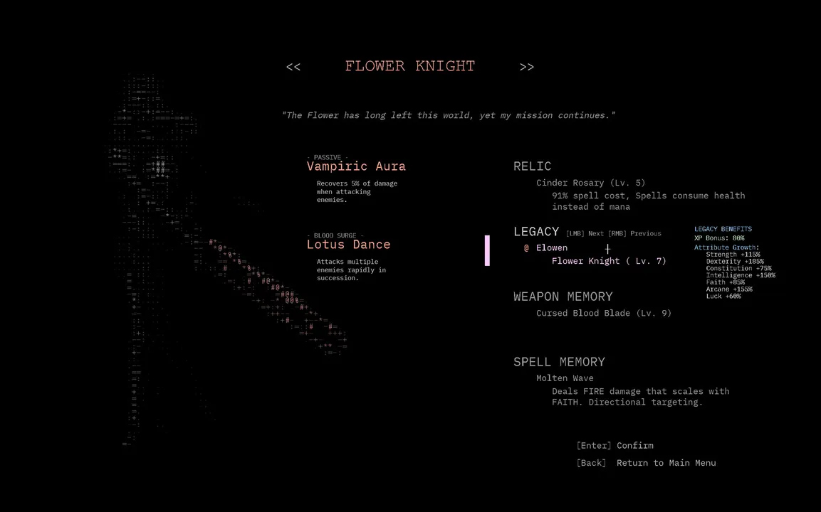 Bloodscript//END Screenshot 2