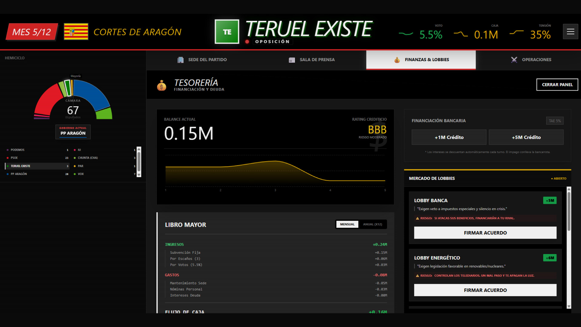 SIM Election Screenshot 3