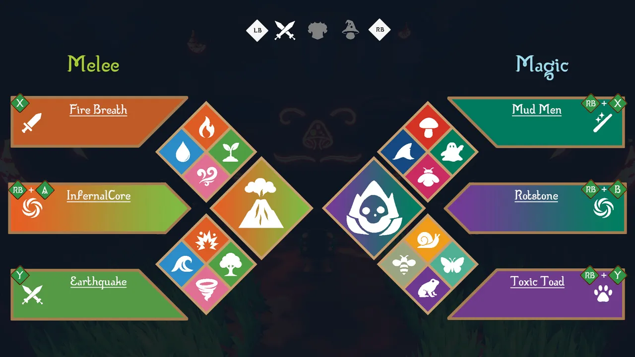 Sporebound Screenshot 9