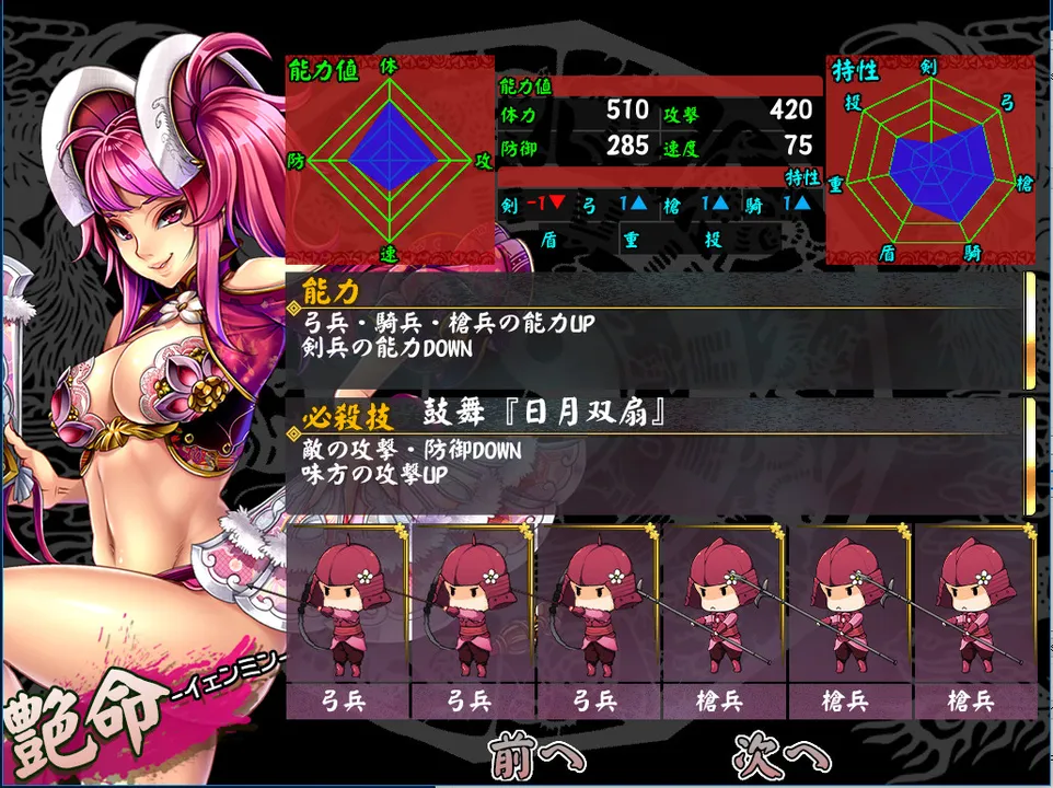 Legend of Fainn Dynasty ～Battles of Beautiful Warlords～ Screenshot 2
