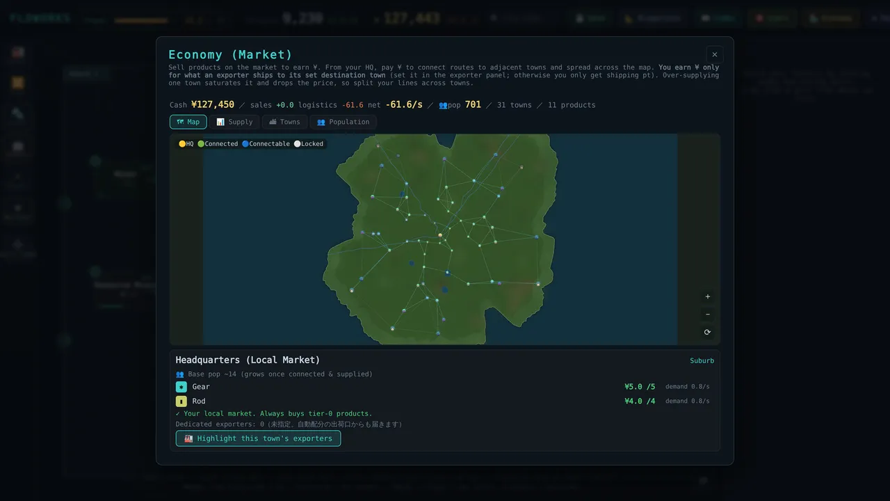FLOWORKS Screenshot 11