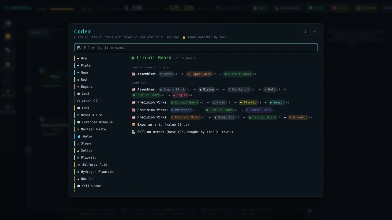 FLOWORKS Screenshot 8