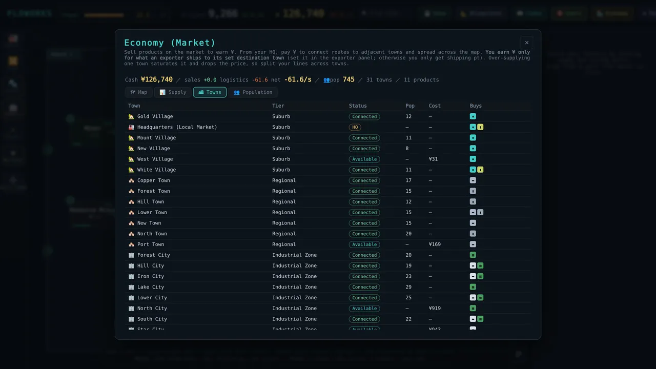 FLOWORKS Screenshot 9