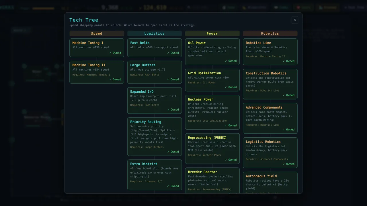 FLOWORKS Screenshot 10