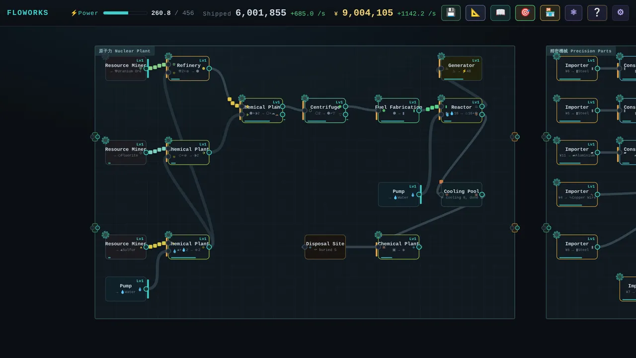 FLOWORKS Screenshot 1