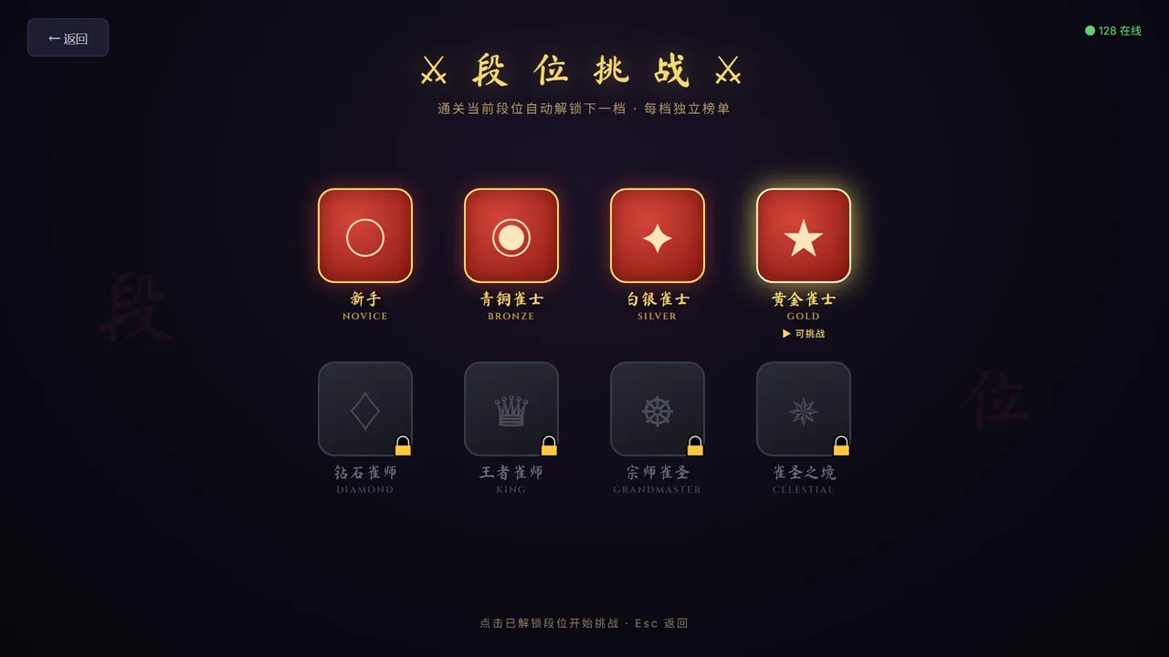 雀神 Sparrow God Screenshot 6