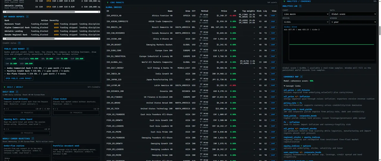 Econosquare Screenshot 2