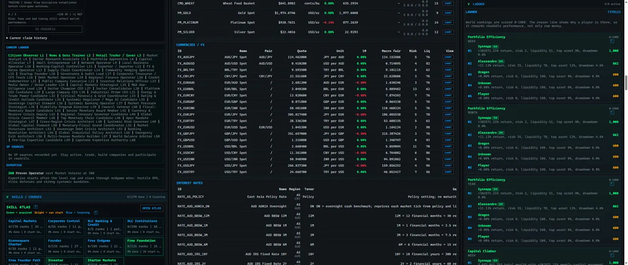 Econosquare Screenshot 5