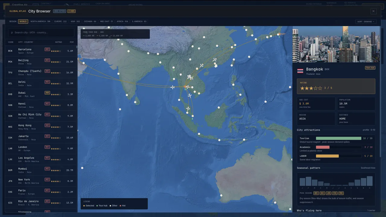 Airline Legacy Screenshot 5