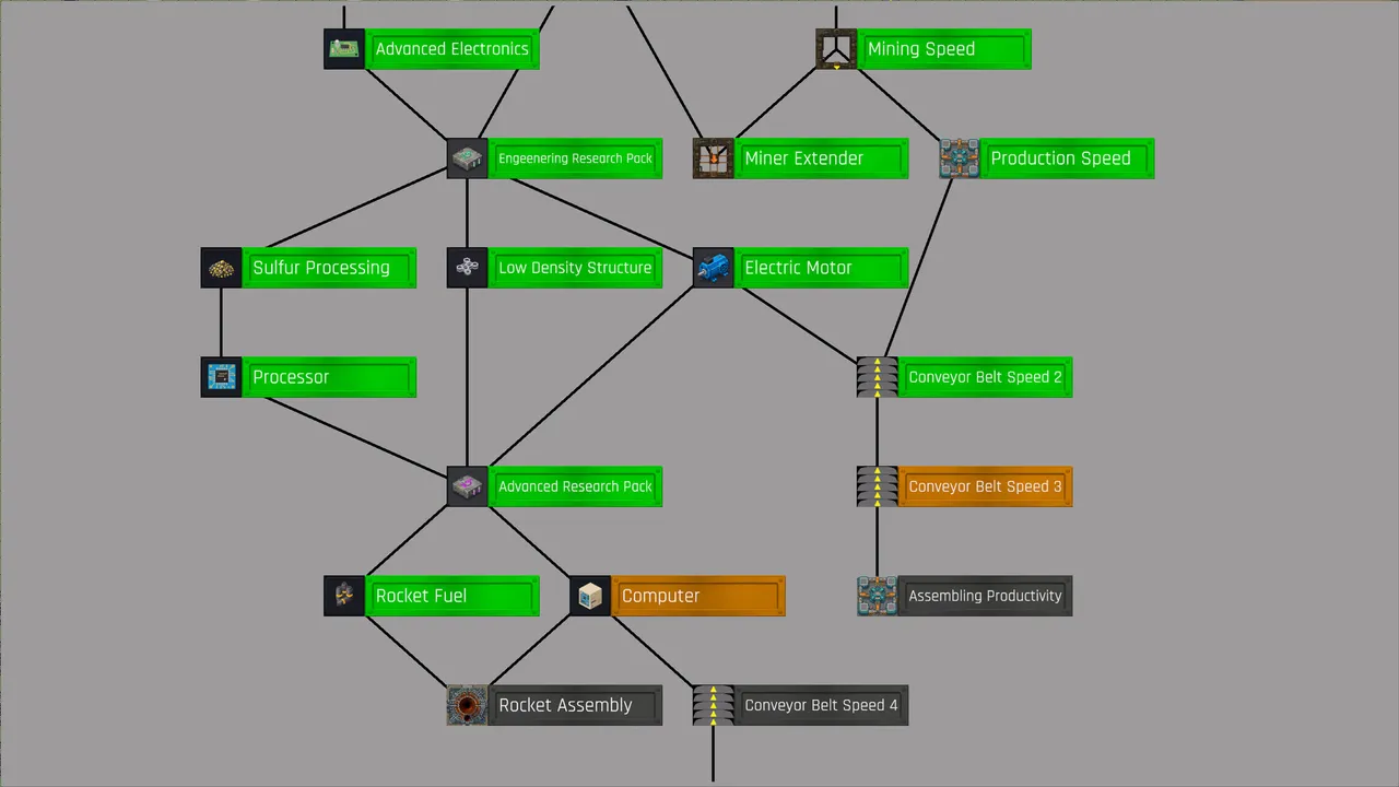 Fabricatio Screenshot 5