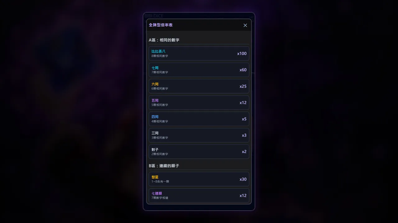 BIBI DICE Demo Screenshot 4