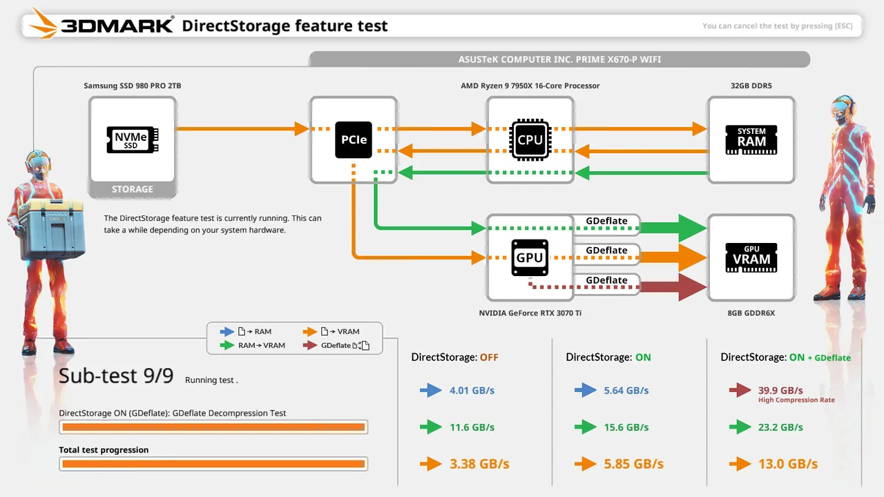 3DMark Storage Benchmark Screenshot 3