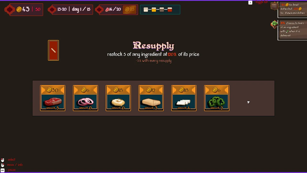Plate And Profit Screenshot 7