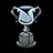 The Platinum Trophy