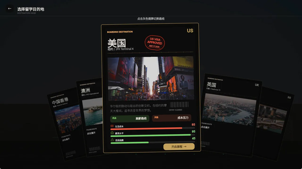 Study Abroad Sim Screenshot 1