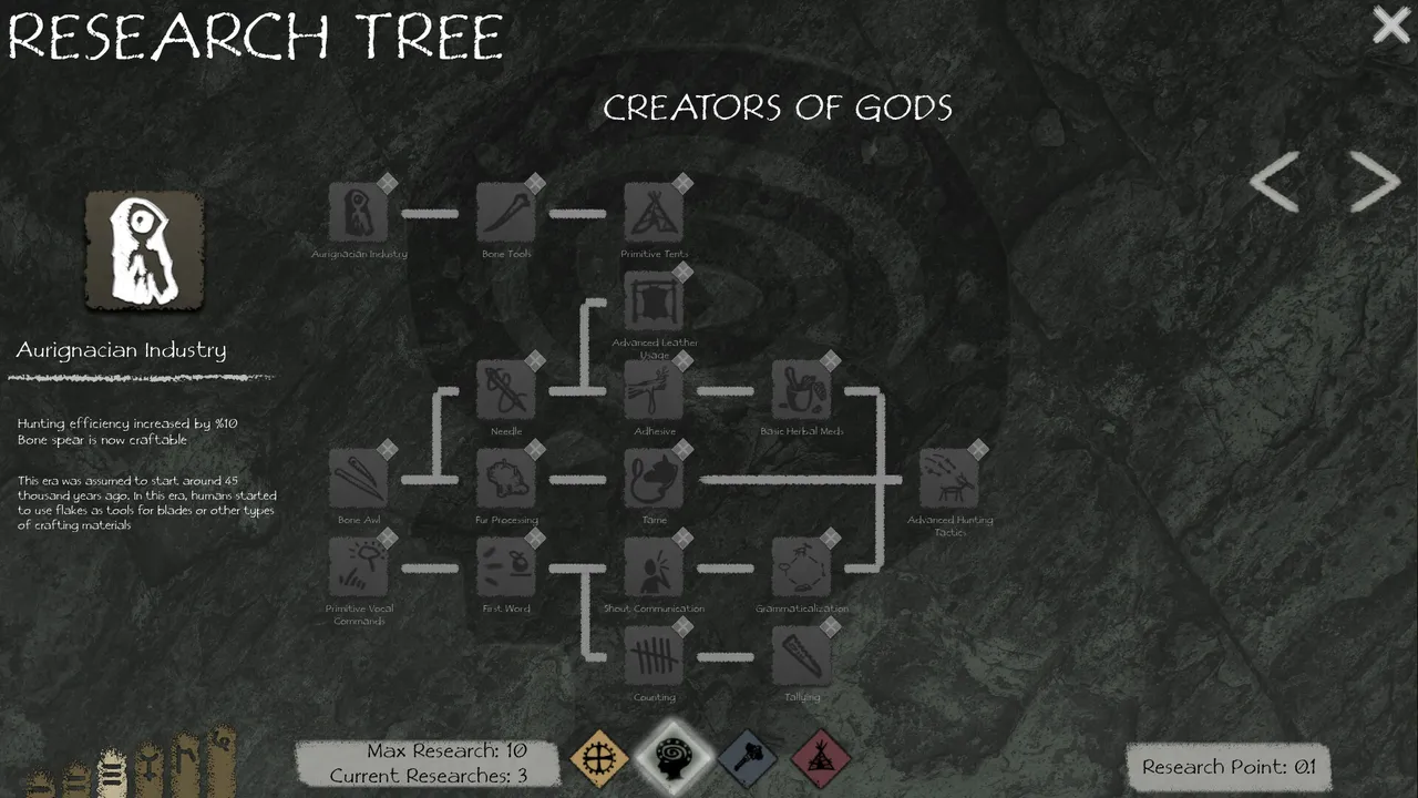 The Ancients Screenshot 1