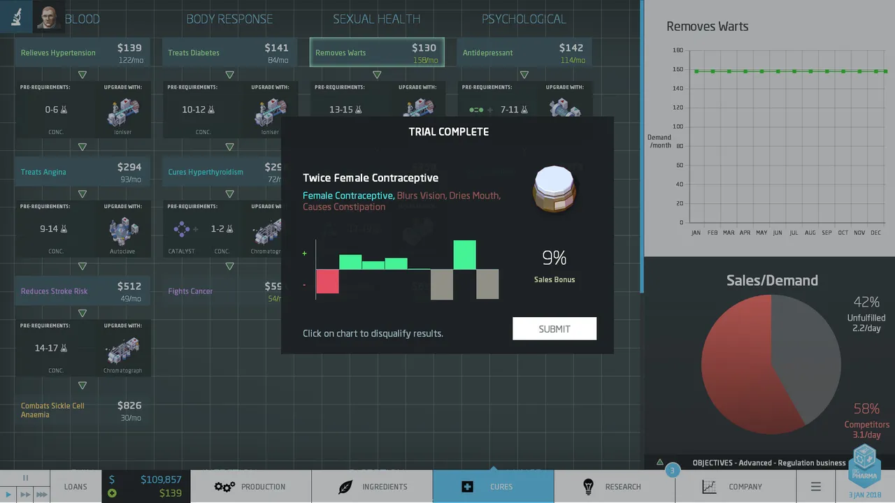 Big Pharma: Marketing and Malpractice Screenshot 3