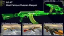 World of Guns: Guns Full Access Screenshot 10