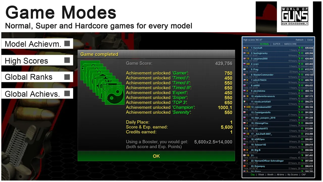 World of Guns: Guns Full Access Screenshot 2
