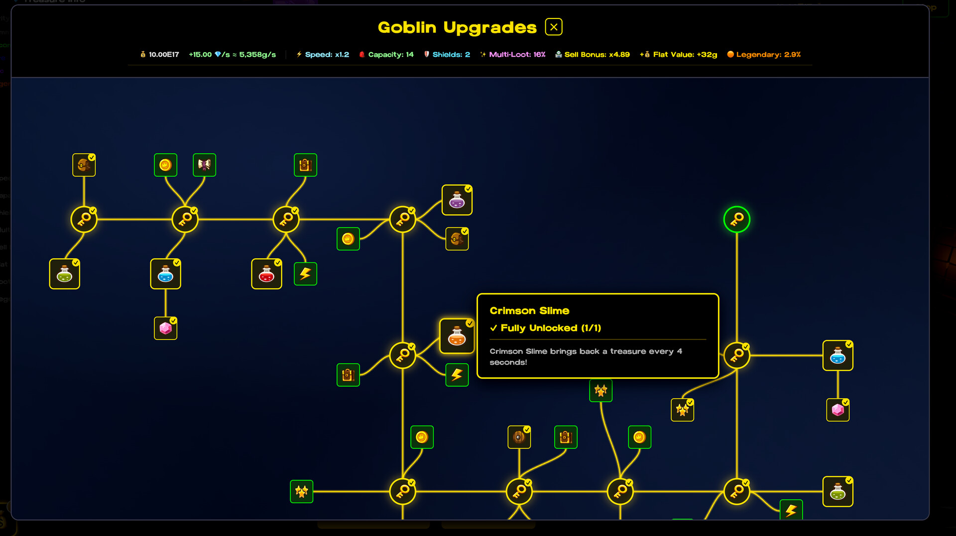 Loot Goblin Screenshot 2