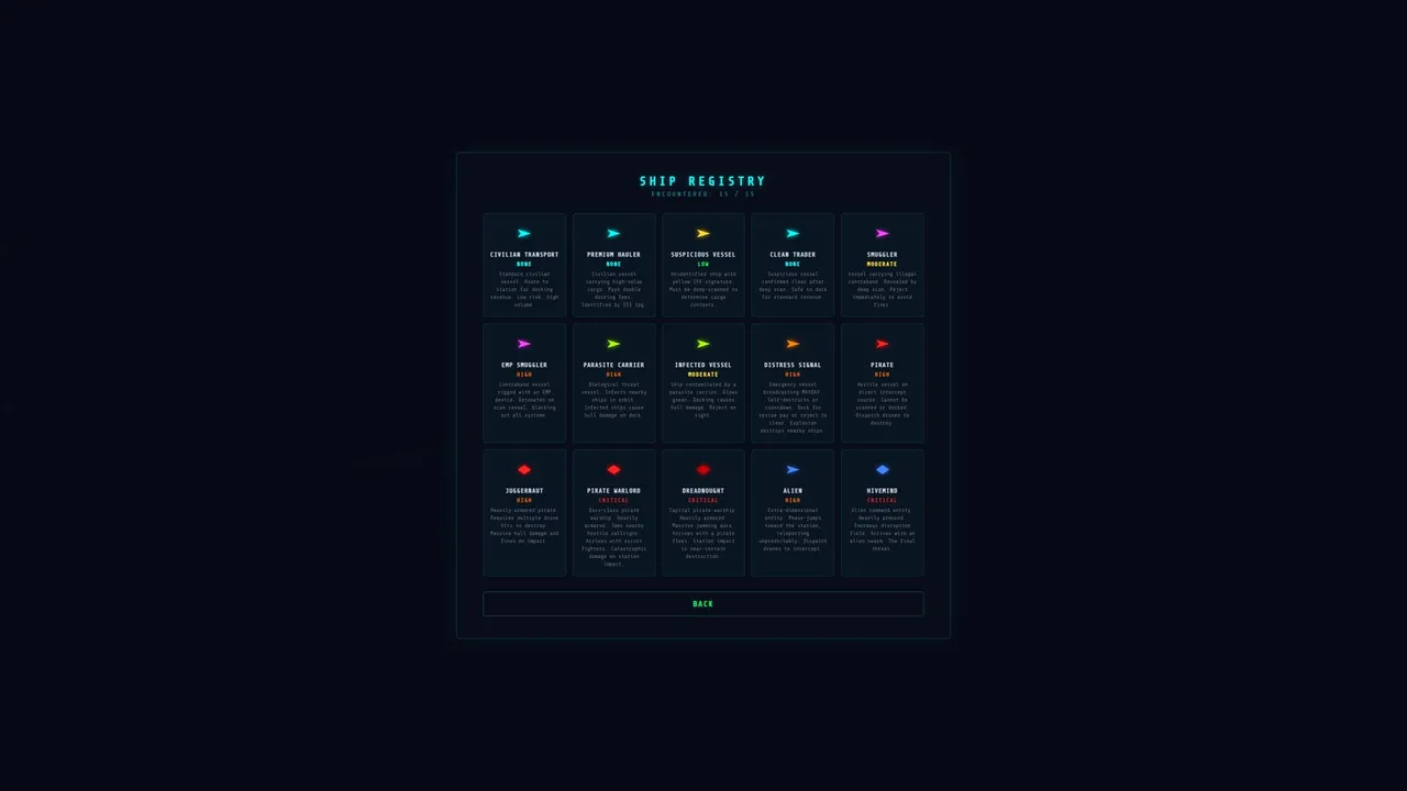 Orbital Dispatch Screenshot 3