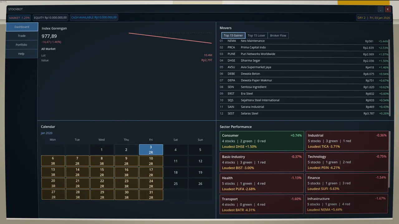 Buy High Sell Low: Stock Trading Simulator Screenshot 1