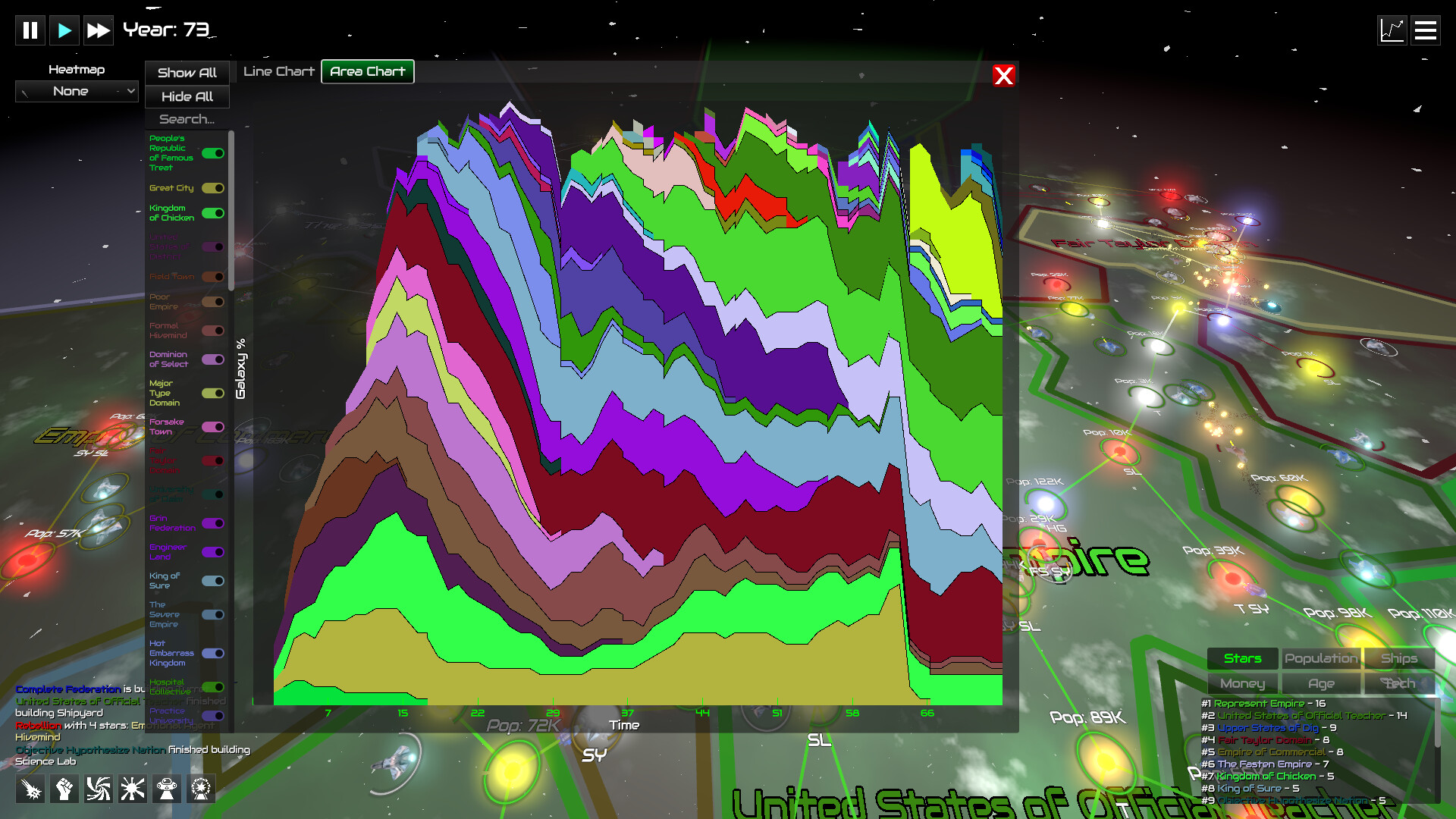 GalactiWar - Empire Simulator Screenshot 0