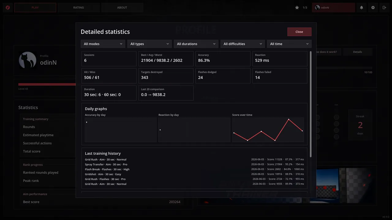 AIM/FLASH Trainer - Premium Upgrade Screenshot 0