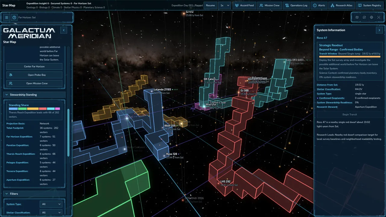 Galactum Meridian Screenshot 13