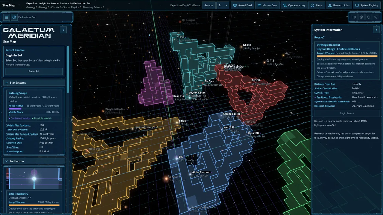 Galactum Meridian Screenshot 14