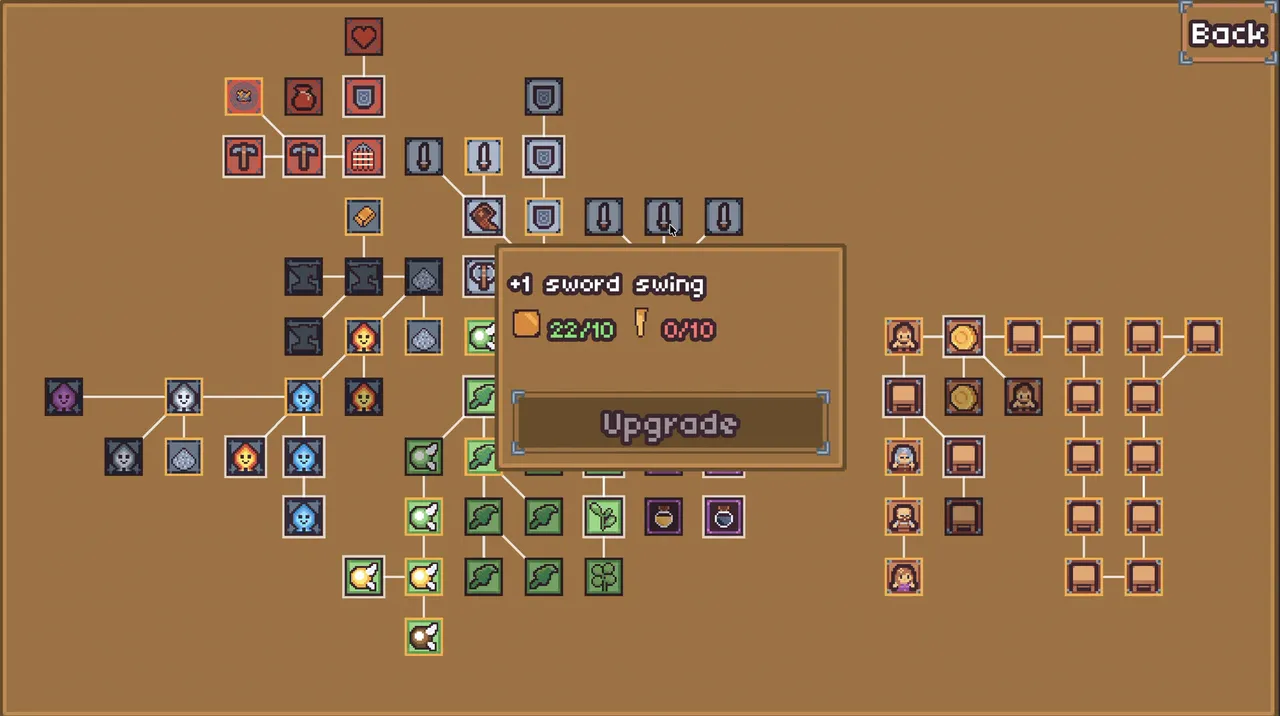 Mirage - Idle RPG Screenshot 3