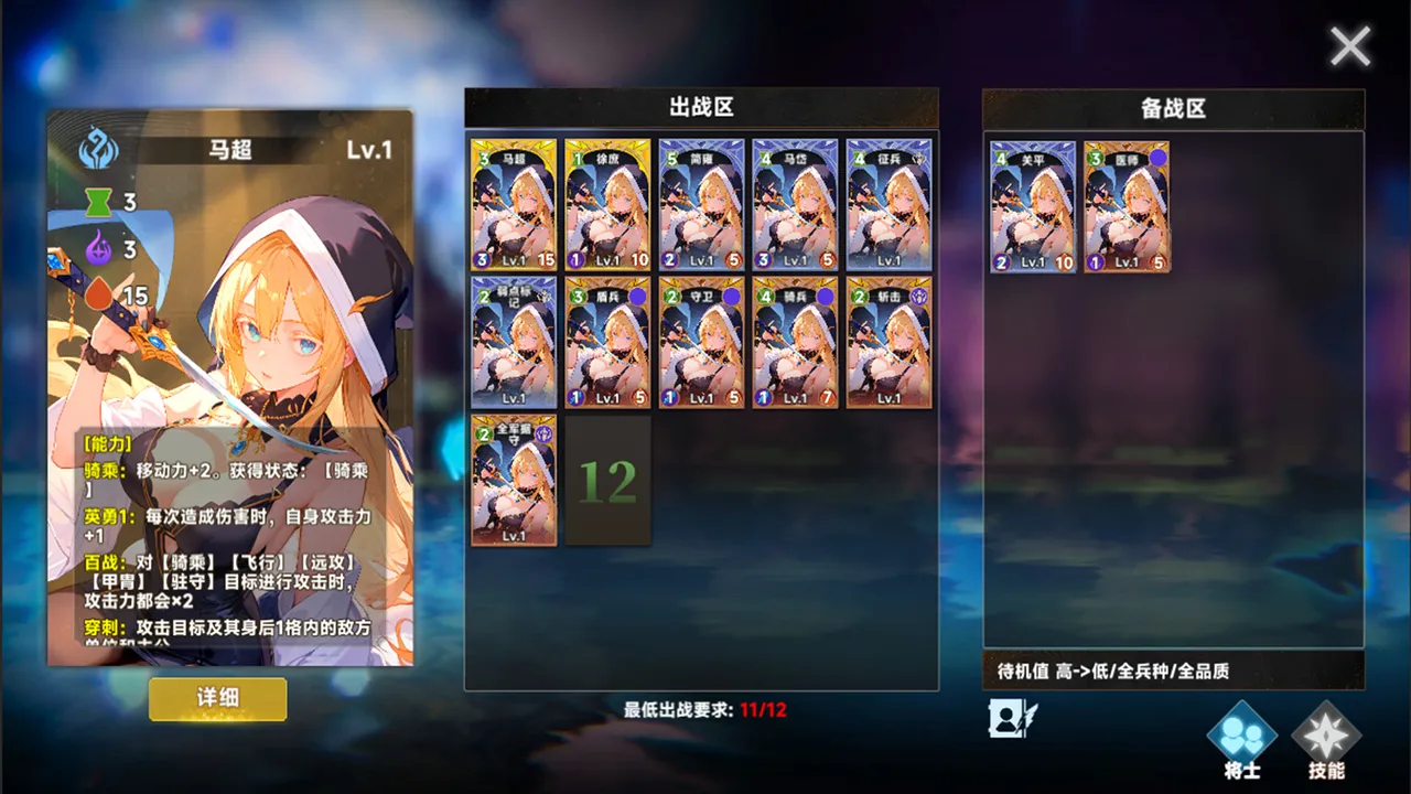 Succubus Abyss: 30-Day Survival Guide Screenshot 2