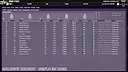 Statto Complete Basketball Screenshot 1
