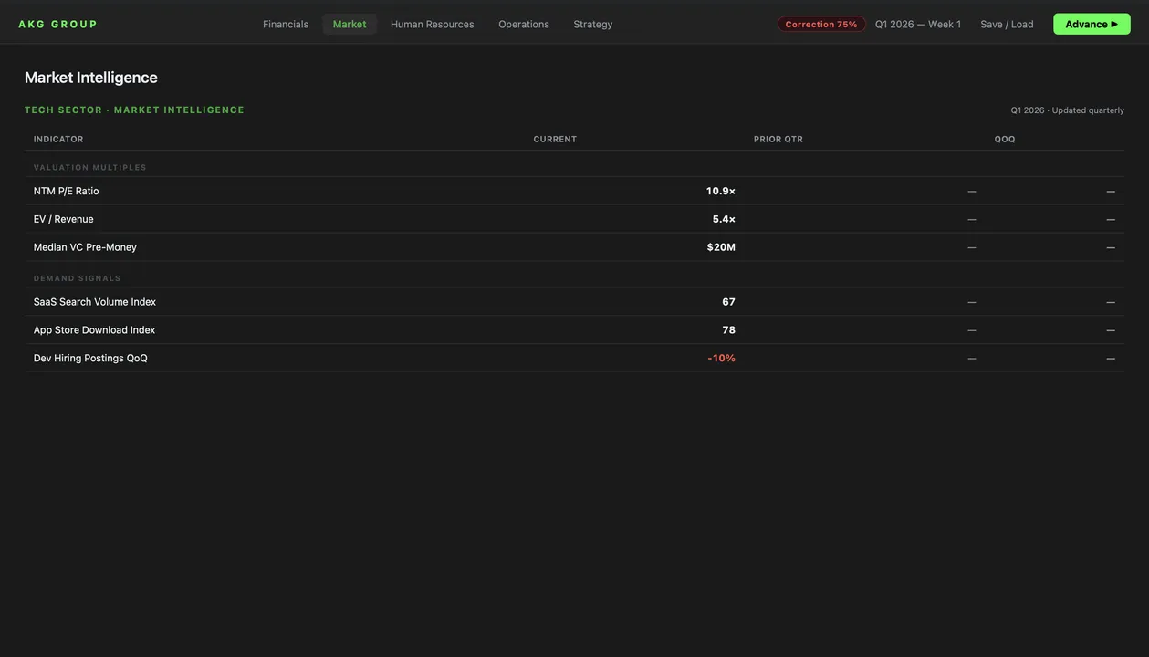 Conglomerate Screenshot 2
