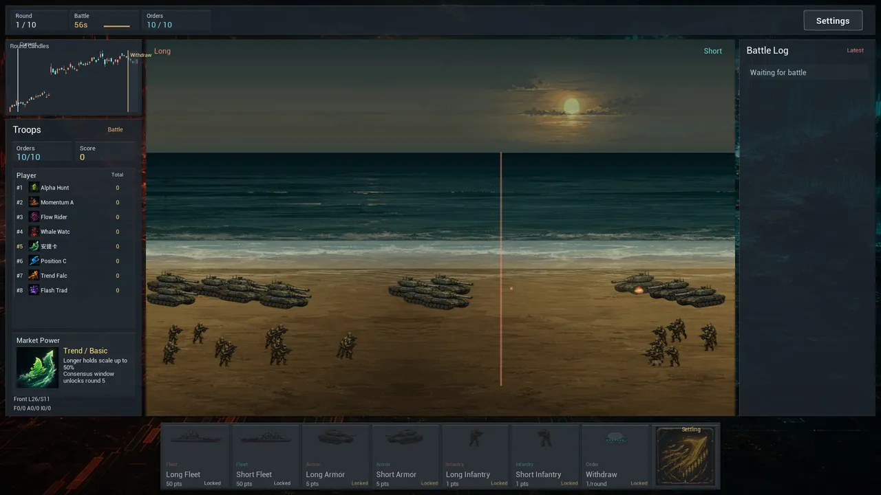 Fomo-trading Screenshot 1