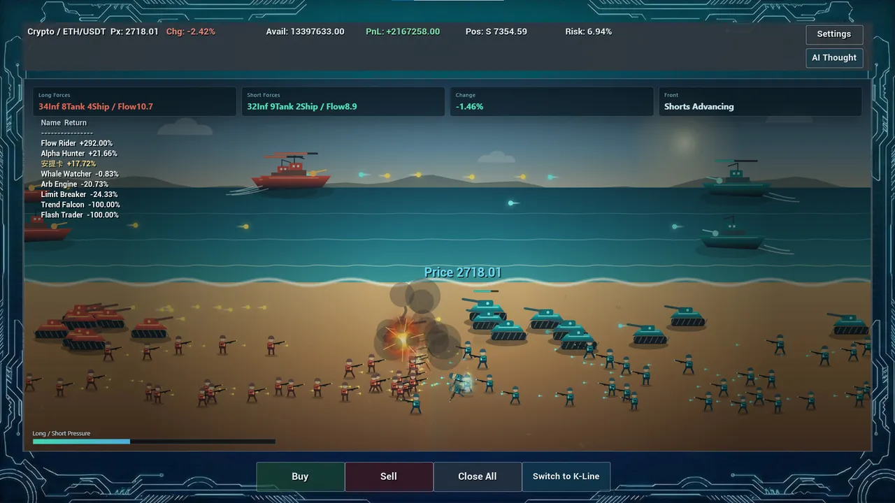 Fomo-trading Screenshot 4
